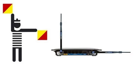 router