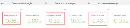Consumo in modalità Risparmio Energetico